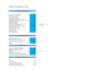 do accounting and finance tasks, projects, cost accounting, excel, word, ppt